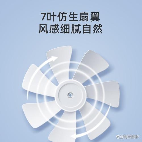 至于价格,长虹空气循环扇的定价介于中等水平,在同类产品